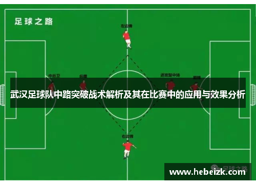 武汉足球队中路突破战术解析及其在比赛中的应用与效果分析
