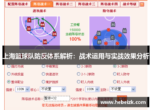 上海篮球队防反体系解析：战术运用与实战效果分析
