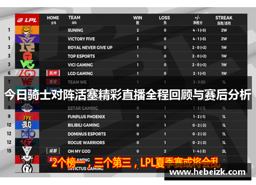 今日骑士对阵活塞精彩直播全程回顾与赛后分析